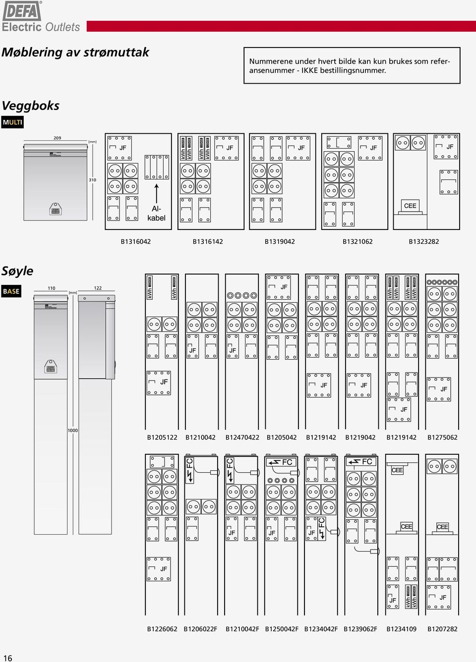 Veggboks MULTI 209 310 B1316042 B1316142 B1319042 B1321062 B1323282 Søyle BASE 110