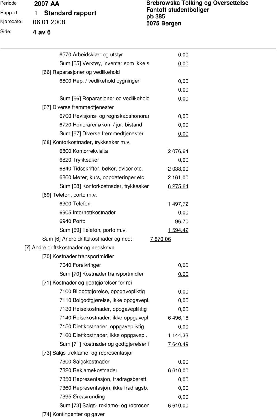 bistand Sum [67] Diverse fremmedtjenester [68] Kontorkostnader, trykksaker m.v. 6800 Kontorrekvisita 6820 Trykksaker 6840 Tidsskrifter, bøker, aviser etc. 6860 Møter, kurs, oppdateringer etc.