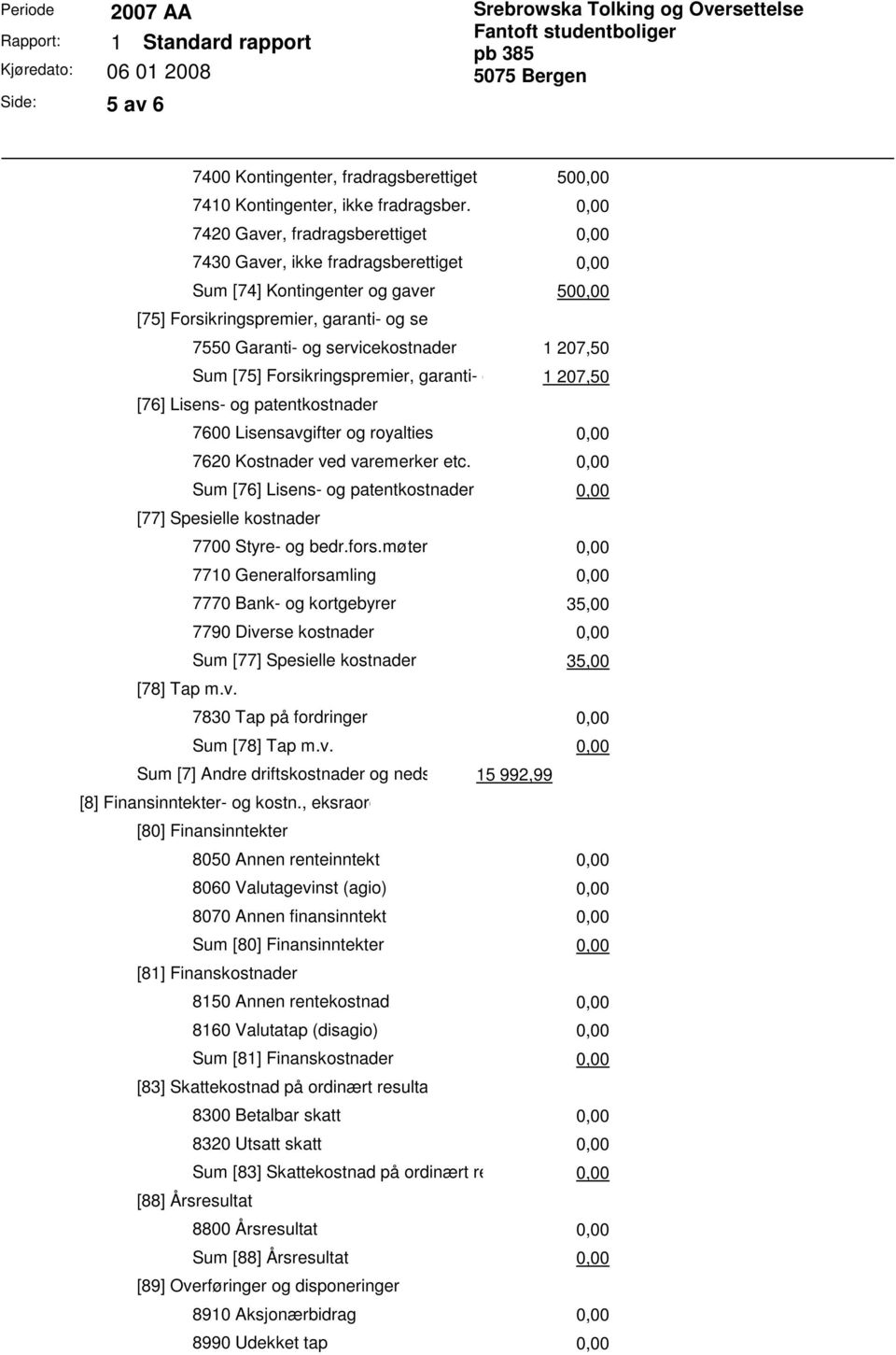 207,50 Sum [75] Forsikringspremier, garanti- og servicekostnader 1 207,50 [76] Lisens- og patentkostnader 7600 Lisensavgifter og royalties 7620 Kostnader ved varemerker etc.