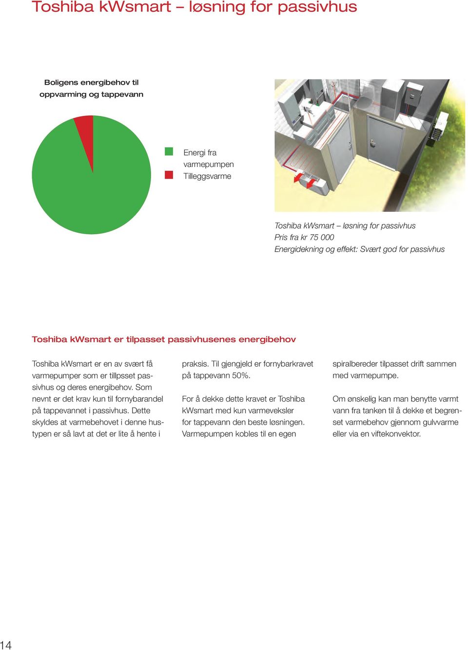 Som nevnt er det krav kun til fornybarandel på tappevannet i passivhus. Dette skyldes at varmebehovet i denne hustypen er så lavt at det er lite å hente i praksis.