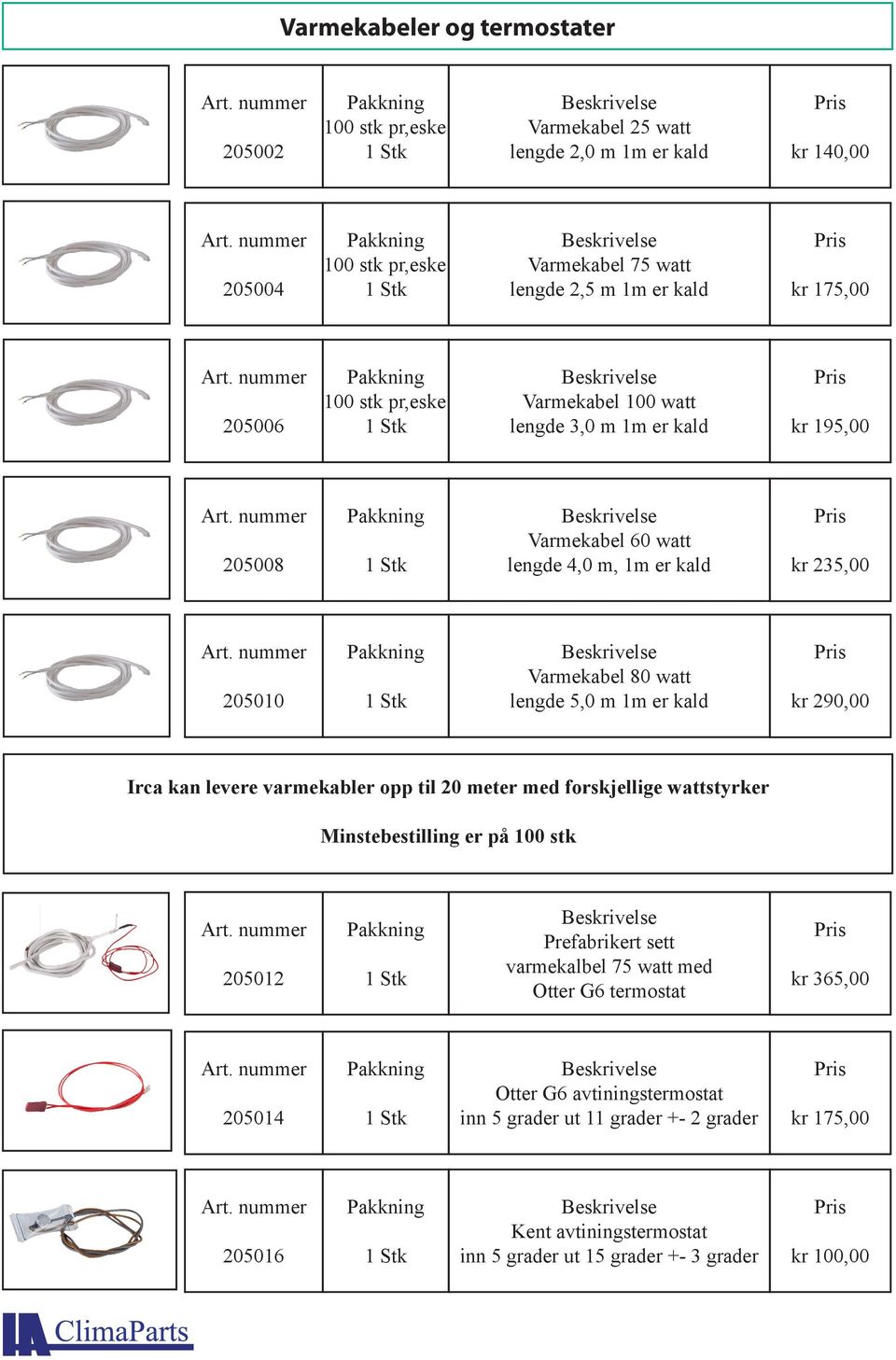 er kald kr 290,00 Irca kan levere varmekabler opp til 20 meter med forskjellige wattstyrker Minstebestilling er på 100 stk 205012 Prefabrikert sett varmekalbel 75 watt med Otter G6