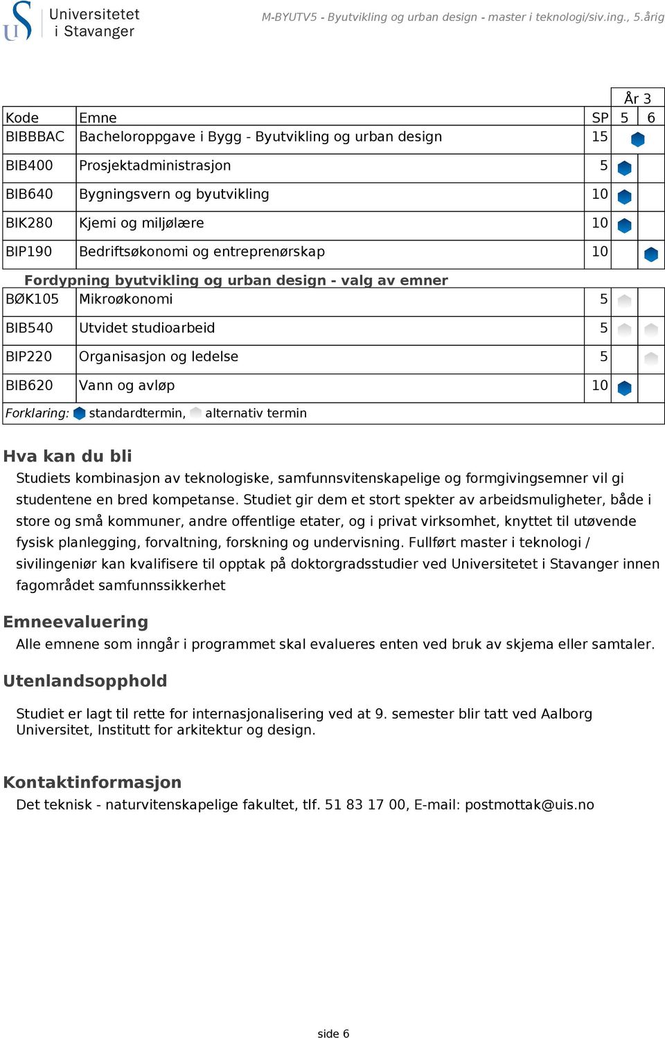 10 Fordypning byutvikling og urban design - valg av emner BØK105 Mikroøkonomi 5 BIB540 Utvidet studioarbeid 5 BIP220 Organisasjon og ledelse 5 BIB620 Vann og avløp 10 Hva kan du bli Studiets