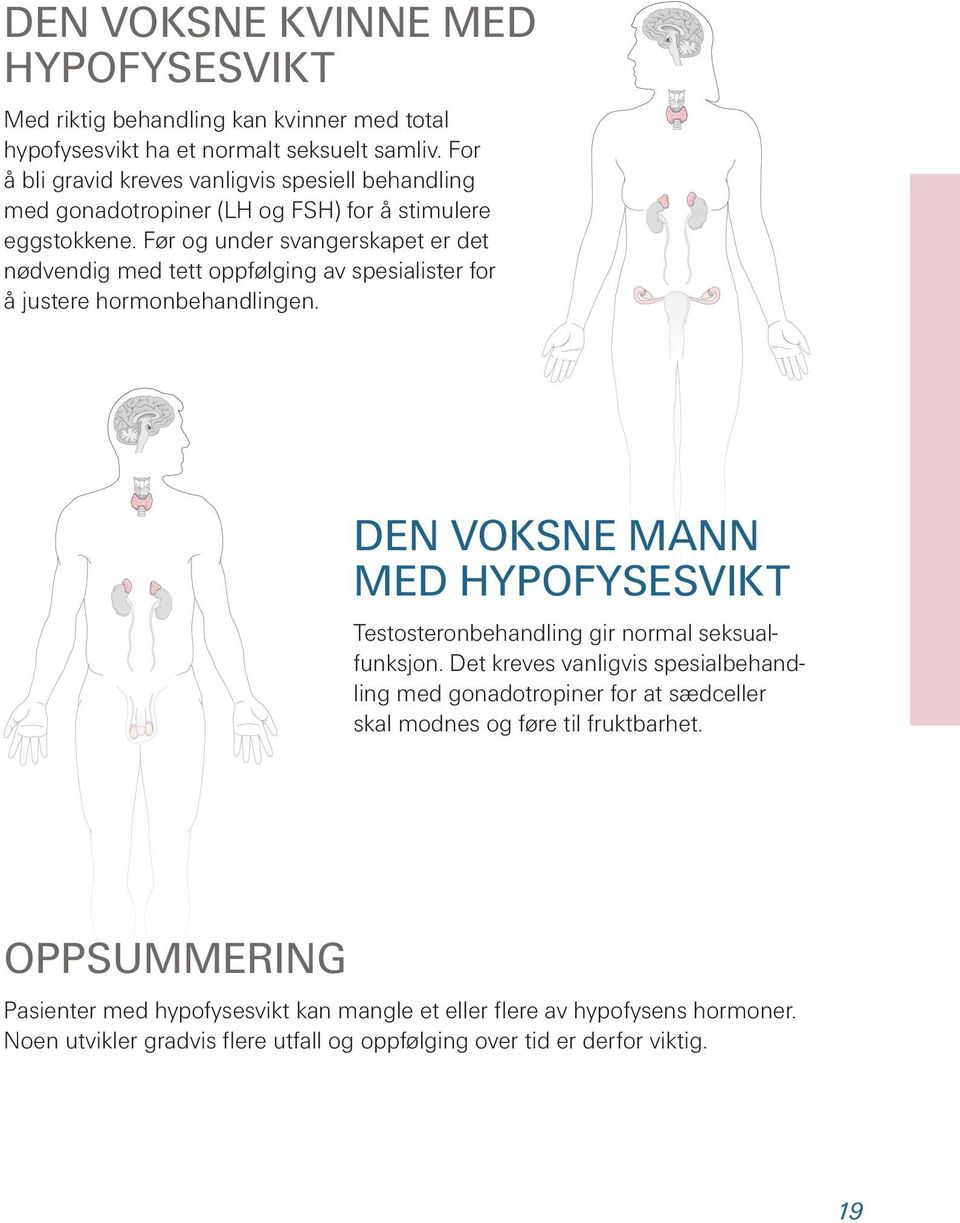 Før og under svangerskapet er det nødvendig med tett oppfølging av spesialister for å justere hormonbehandlingen.