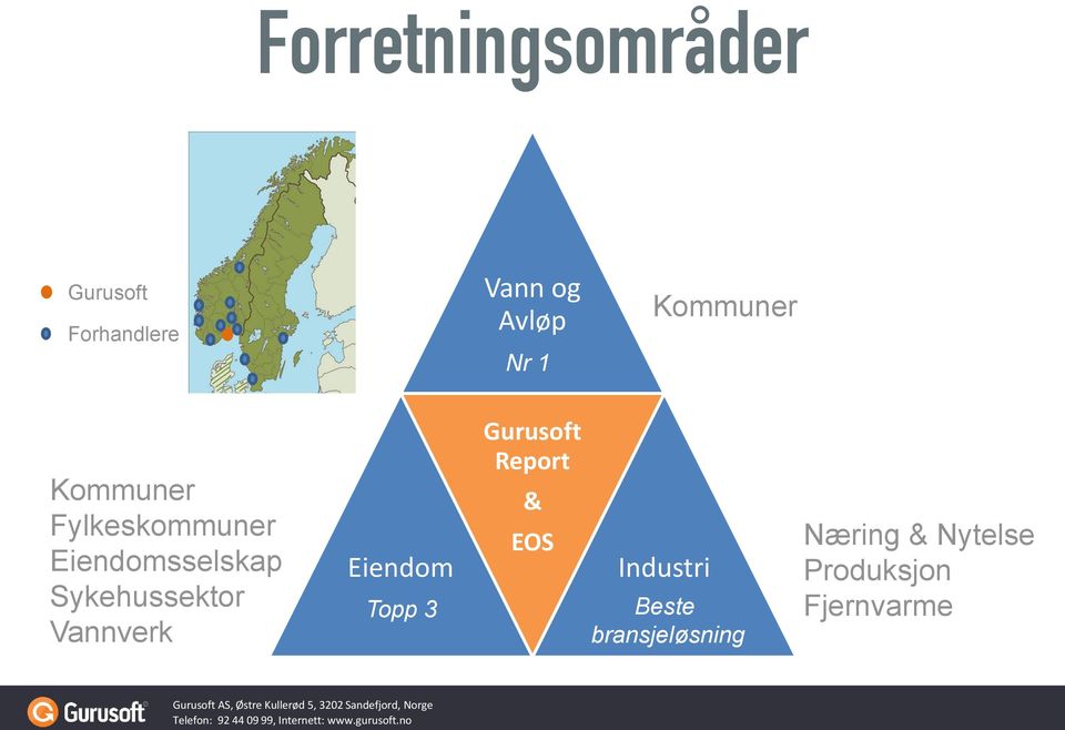 Sykehussektor Vannverk Eiendom Topp 3 Gurusoft Report &