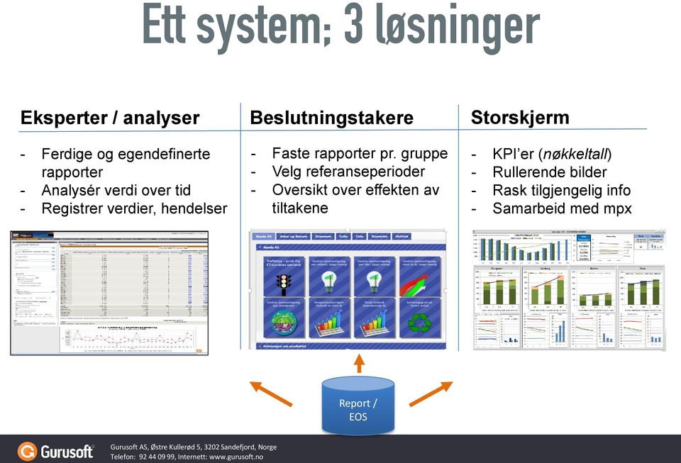 rapporter pr.