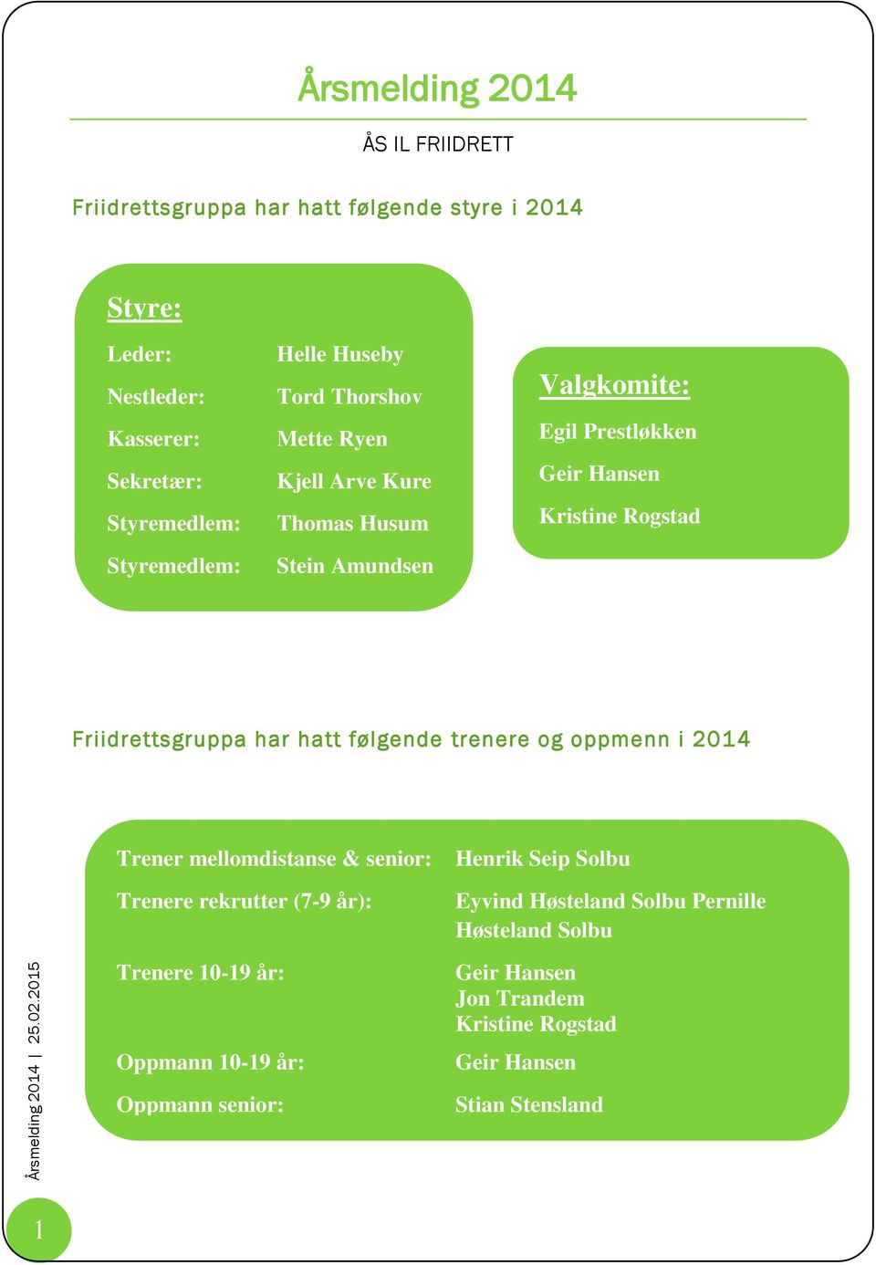 følgende trenere og oppmenn i 2014 Trener mellomdistanse & senior: Trenere rekrutter (7-9 år): Trenere 10-19 år: Oppmann 10-19 år: Henrik Seip Solbu Eyvind