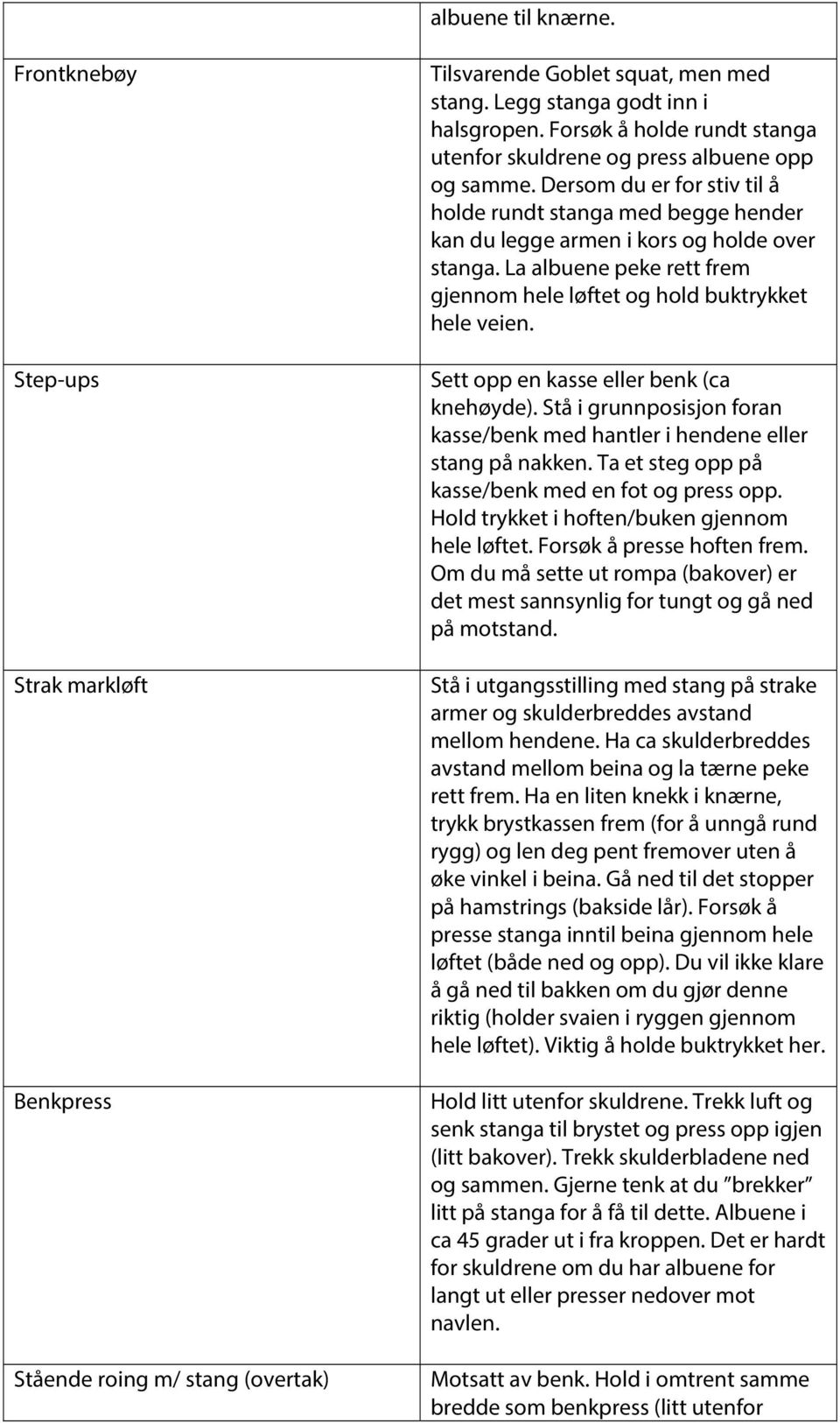 La albuene peke rett frem gjennom hele løftet og hold buktrykket hele veien. Sett opp en kasse eller benk (ca knehøyde).