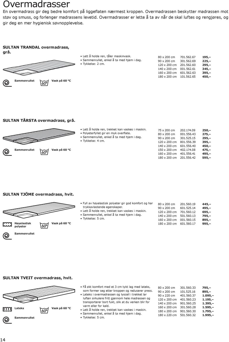 Sammenrullet Vask på 60 C Lett å holde ren, tåler maskinvask. Sammenrullet, enkel å ta med hjem i dag. Tykkelse: 2 cm. 80 x 200 cm 701.562.67 195, 90 x 200 cm 301.562.69 225, 120 x 200 cm 201.562.60 295, 140 x 200 cm 001.