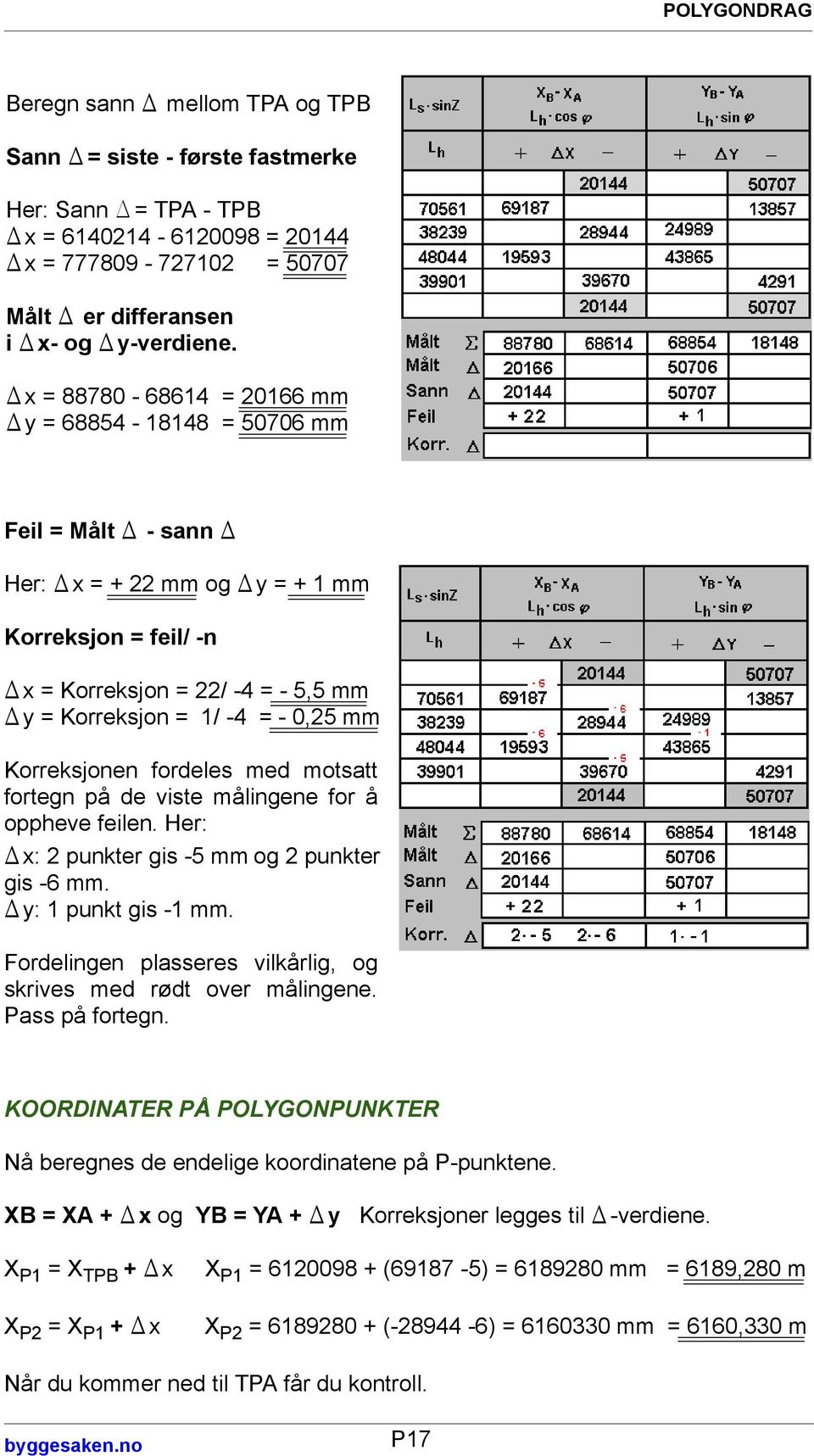 0,25 mm Korreksjonen fordeles med motsatt fortegn på de viste målingene for å oppheve feilen. Her: Dx: 2 punkter gis -5 mm og 2 punkter gis -6 mm. Dy: 1 punkt gis -1 mm.