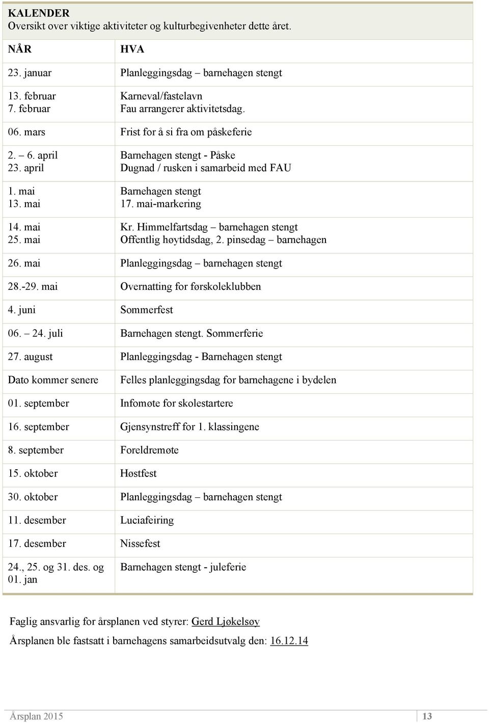 mai Barnehagen stengt - Påske Dugnad / rusken i samarbeid med FAU Barnehagen stengt 17. mai-markering Kr. Himmelfartsdag barnehagen stengt Offentlig høytidsdag, 2. pinsedag barnehagen 26.