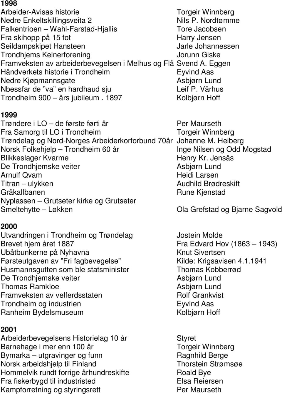 Vårhus Trondheim 900 års jubileum. 1897 1999 Trøndere i LO de første førti år Per Maurseth Fra Samorg til LO i Trondheim Trøndelag og Nord-Norges Arbeiderkorforbund 70år Johanne M.