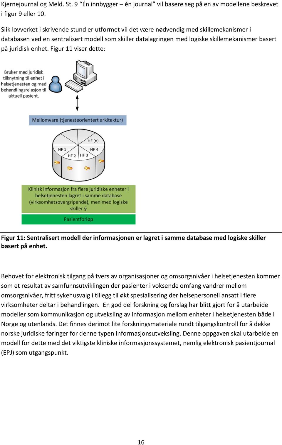 juridisk enhet. Figur 11 viser dette: Figur 11: Sentralisert modell der informasjonen er lagret i samme database med logiske skiller basert på enhet.