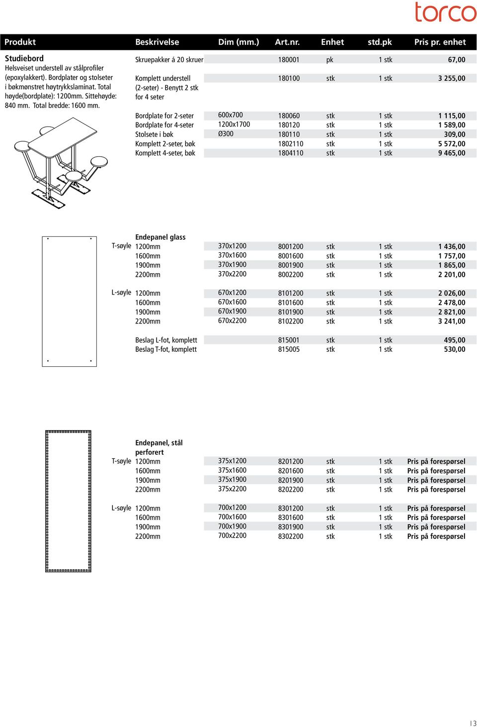 180001 180100 180060 180120 180110 1802110 1804110 pk 1 1 1 1 1 1 1 67,00 3 255,00 1 115,00 1 589,00 309,00 5 572,00 9 465,00 T-søyle Endepanel glass 1mm 1600mm 1900mm 2mm 370x1 370x1600 370x1900