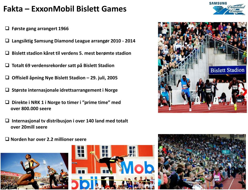 mest berømte stadion Totalt 69 verdensrekorder satt på Bislett Stadion Offisiell åpning Nye Bislett Stadion 29.