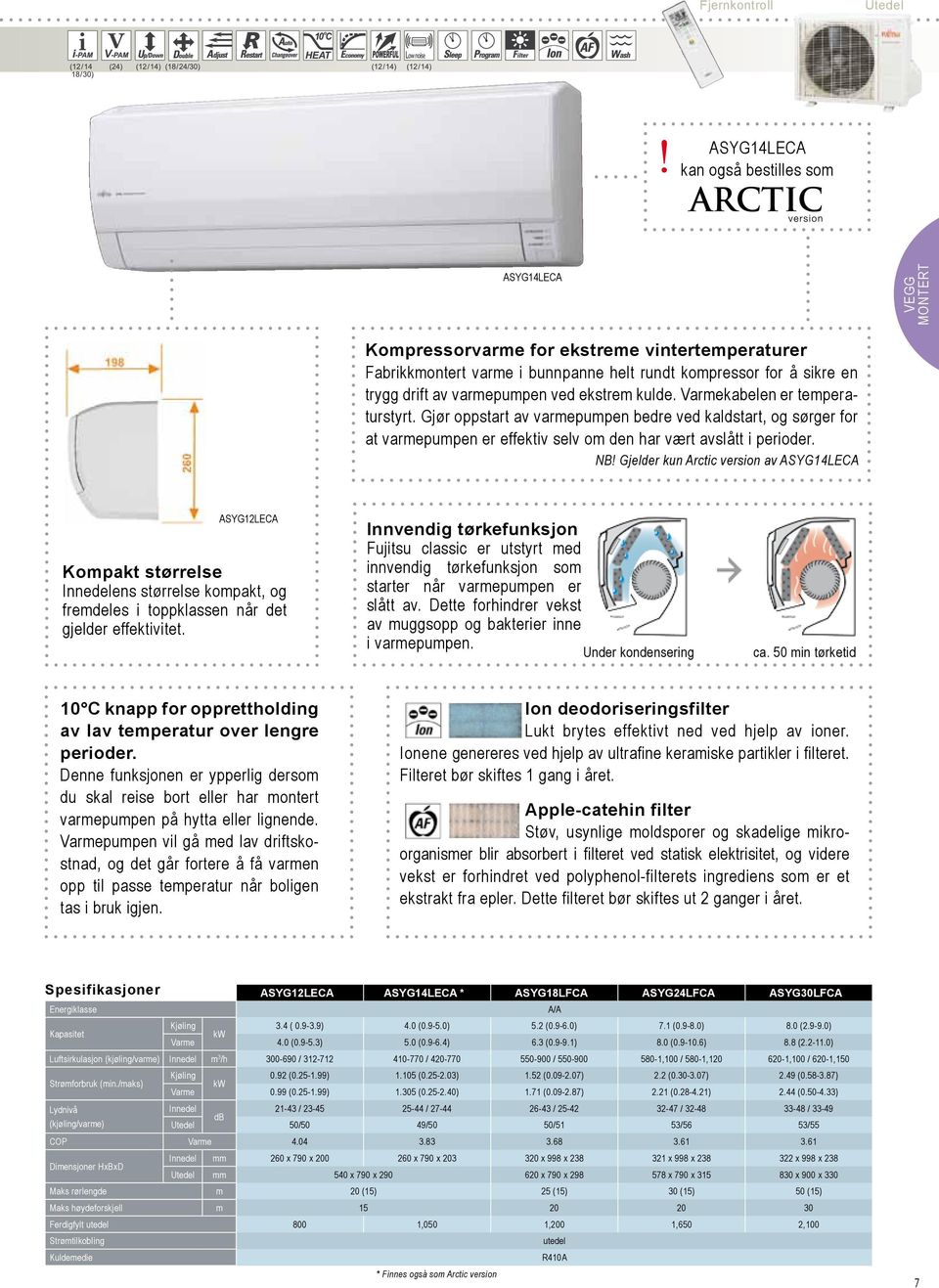 Gjelder kun Arctic version av ASYG14LECA ASYG12LECA Kompakt størrelse Innedelens størrelse kompakt, og fremdeles i toppklassen når det gjelder effektivitet.