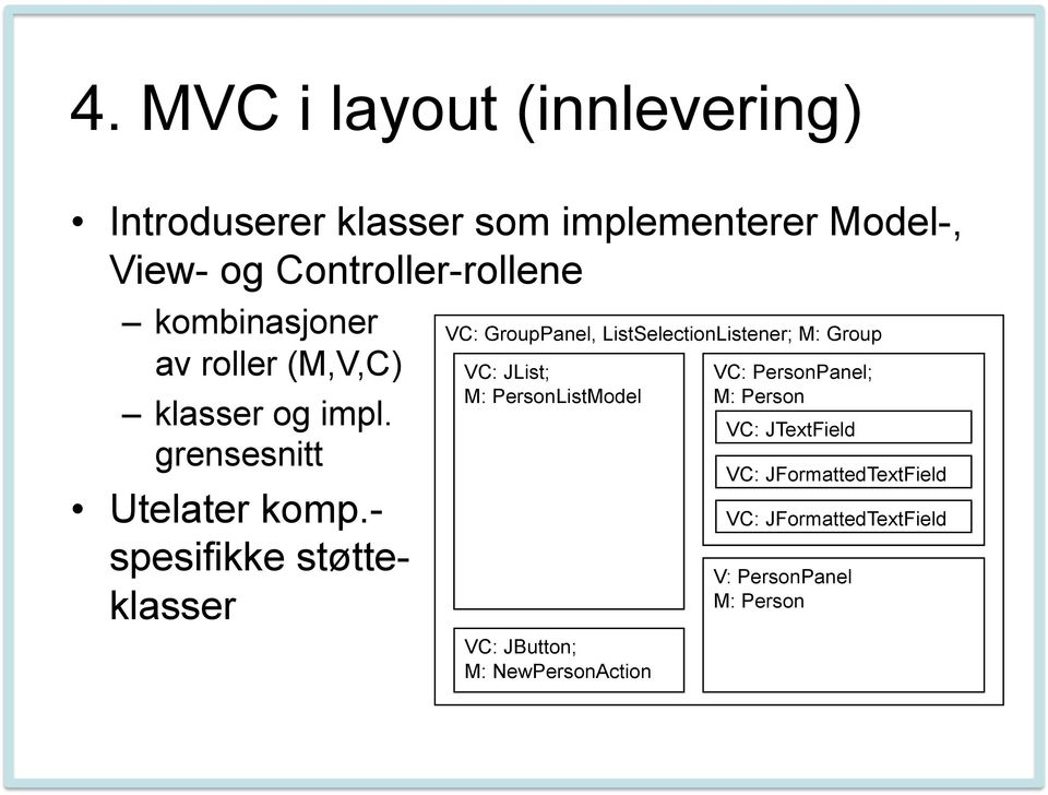 - spesifikke støtteklasser VC: GroupPanel, ListSelectionListener; M: Group VC: JList; M: PersonListModel