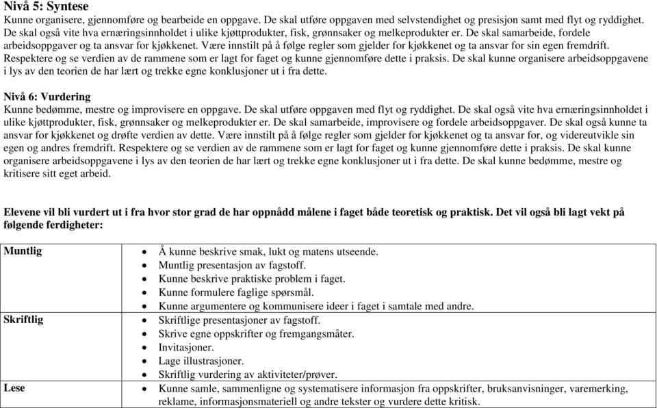 Være innstilt på å følge regler som gjelder for kjøkkenet og ta ansvar for sin egen fremdrift. Respektere og se verdien av de rammene som er lagt for faget og kunne gjennomføre dette i praksis.