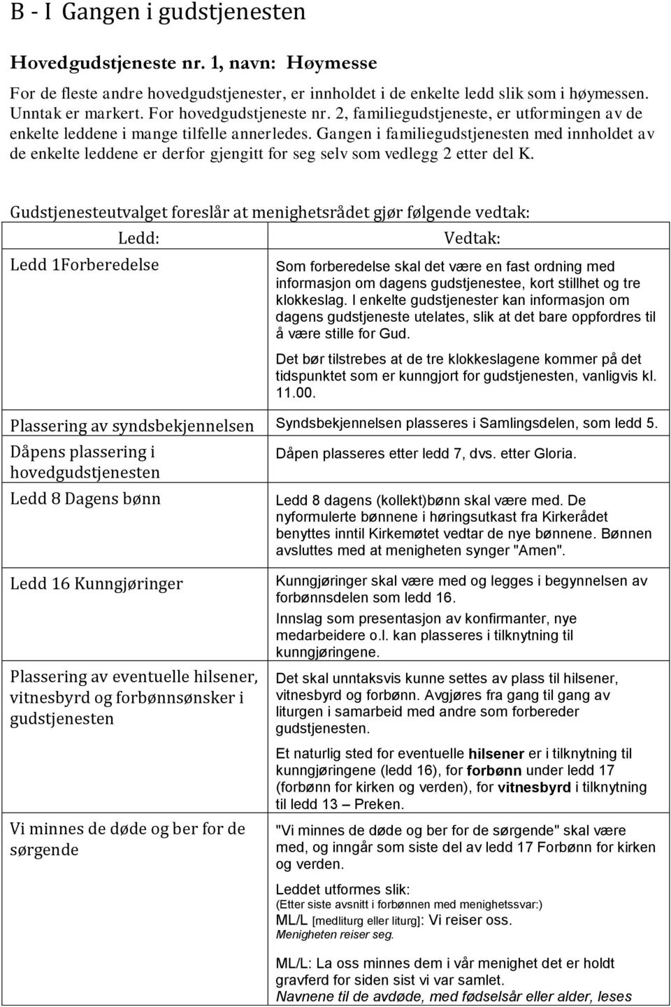 Gangen i familiegudstjenesten med innholdet av de enkelte leddene er derfor gjengitt for seg selv som vedlegg 2 etter del K.