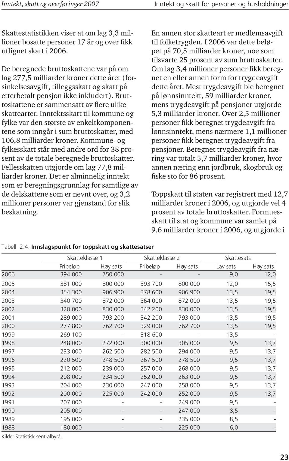 Bruttoskattene er sammensatt av flere ulike skattearter. Inntektsskatt til kommune og fylke var den største av enkeltkomponentene som inngår i sum bruttoskatter, med 106,8 milliarder kroner.