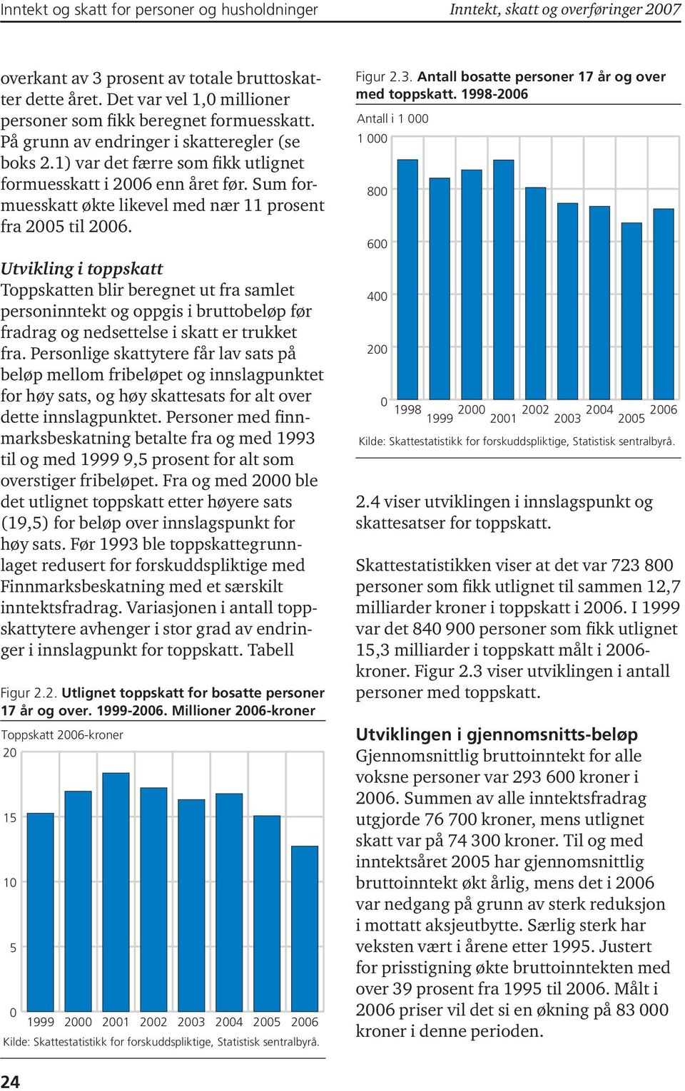 Sum formuesskatt økte likevel med nær 11 prosent fra 2005 til 2006.