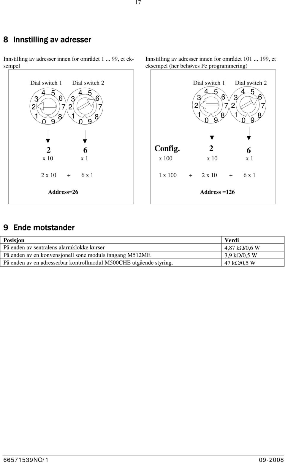 .. 99, et eksempel (her behøves Pc programmering) Dial switch Dial switch 8 8 9 9 6 x x x + 6 x Address=6 Config.