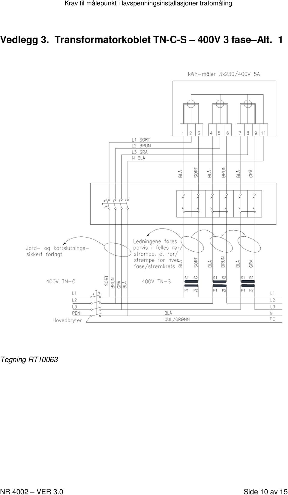 TN-C-S 400V 3 fase Alt.