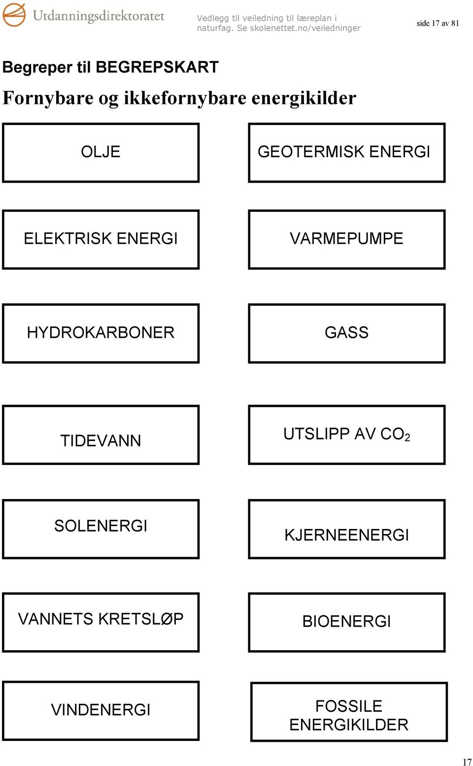 ENERGI VARMEPUMPE HYDROKARBONER GASS TIDEVANN UTSLIPP AV CO 2