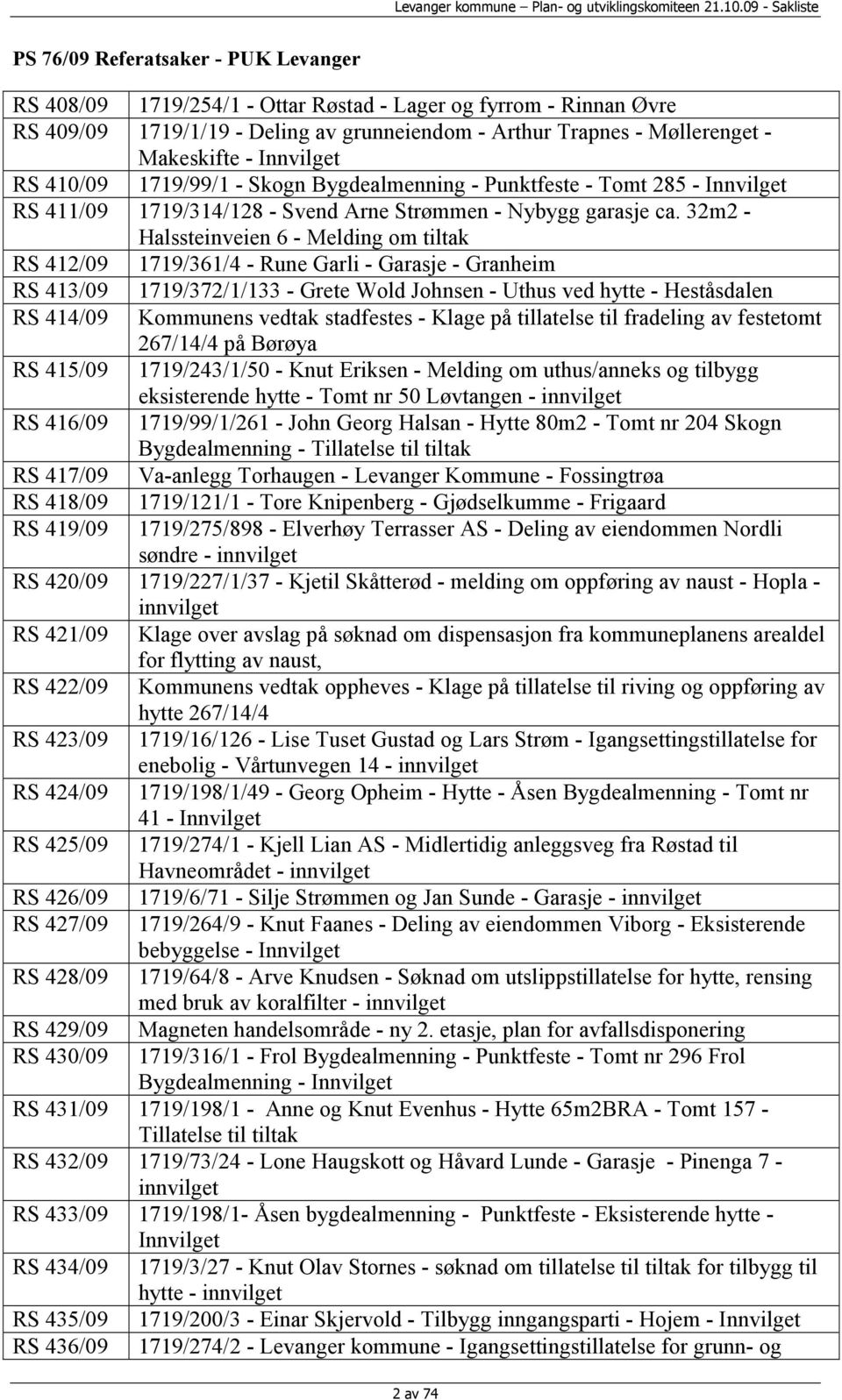 32m2 - Halssteinveien 6 - Melding om tiltak RS 412/09 1719/361/4 - Rune Garli - Garasje - Granheim RS 413/09 1719/372/1/133 - Grete Wold Johnsen - Uthus ved hytte - Heståsdalen RS 414/09 Kommunens
