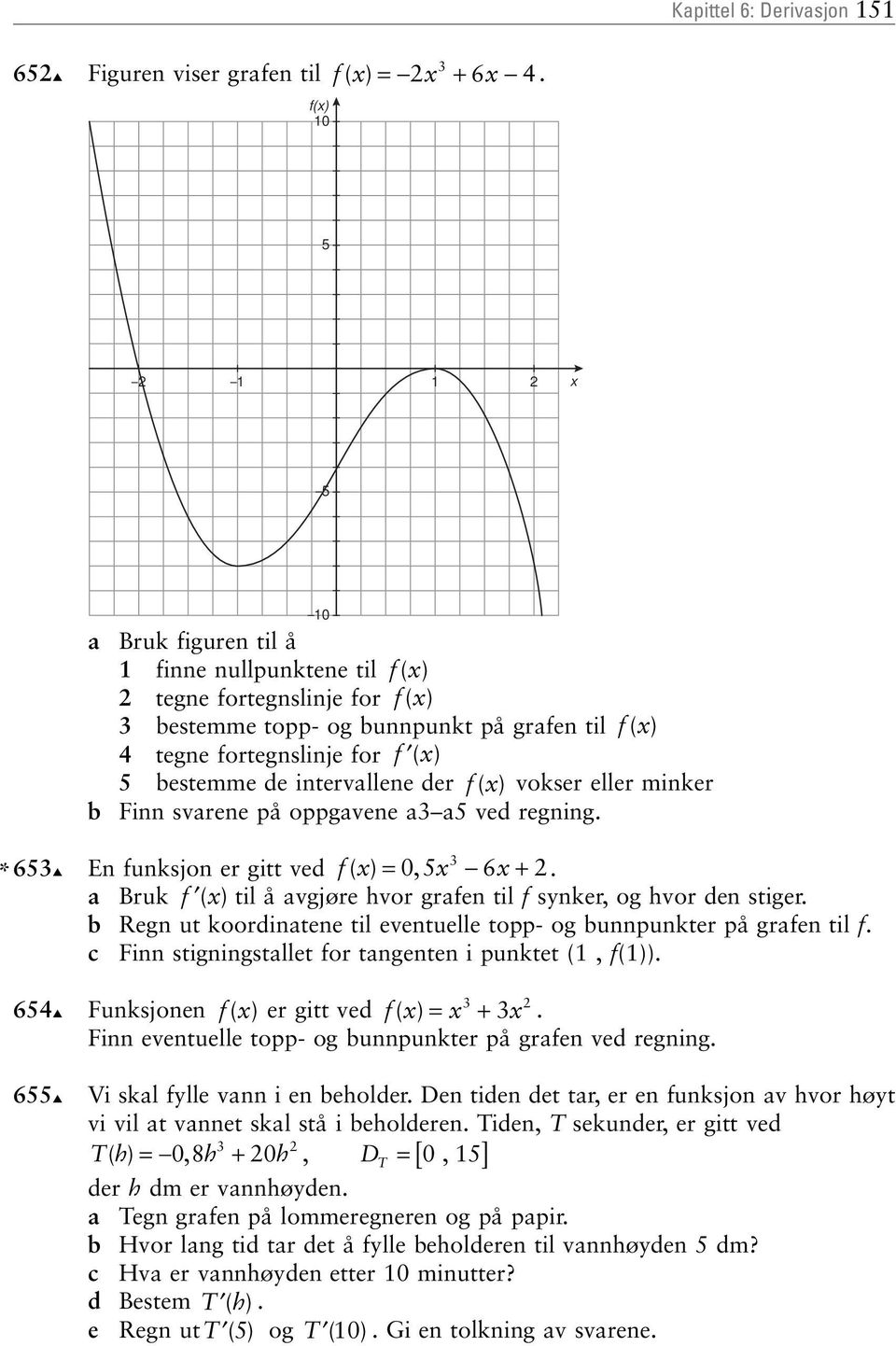 Bruk f ( ) til å avgjøre hvor grafen til f synker, og hvor den stiger b Regn ut koordinatene til eventuelle topp- og bunnpunkter på grafen til f c Finn stigningstallet for tangenten i punktet (, f())