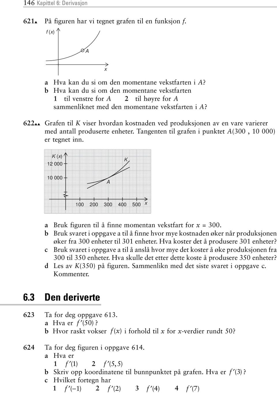 6 Grafen til K viser hvordan kostnaden ved produksjonen av en vare varierer med antall produserte enheter Tangenten til grafen i punktet A(300, 0 000) er tegnet inn K () 000 K 0 000 A 00 00 300 400