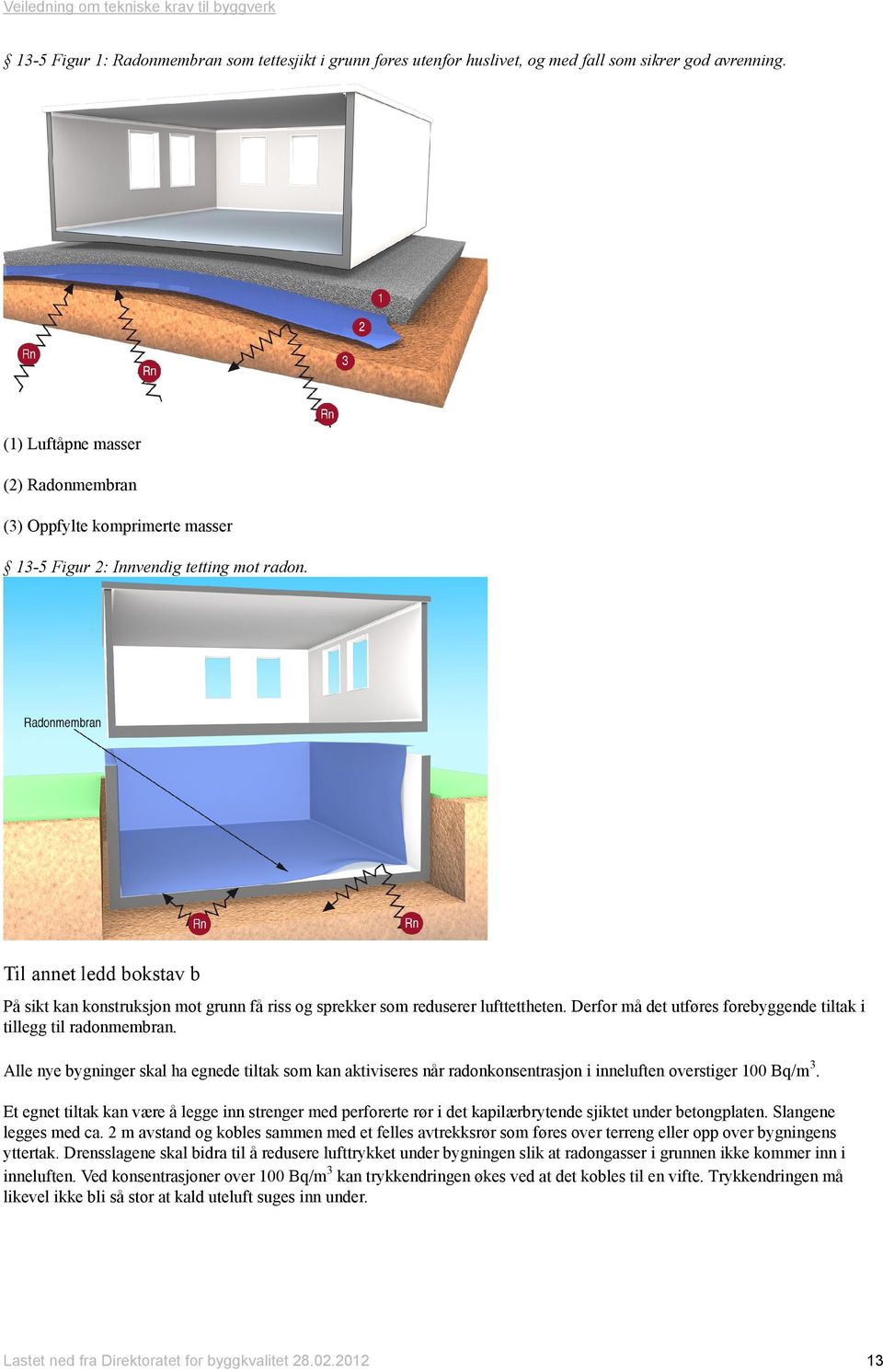 Til annet ledd bokstav b På sikt kan konstruksjon mot grunn få riss og sprekker som reduserer lufttettheten. Derfor må det utføres forebyggende tiltak i tillegg til radonmembran.