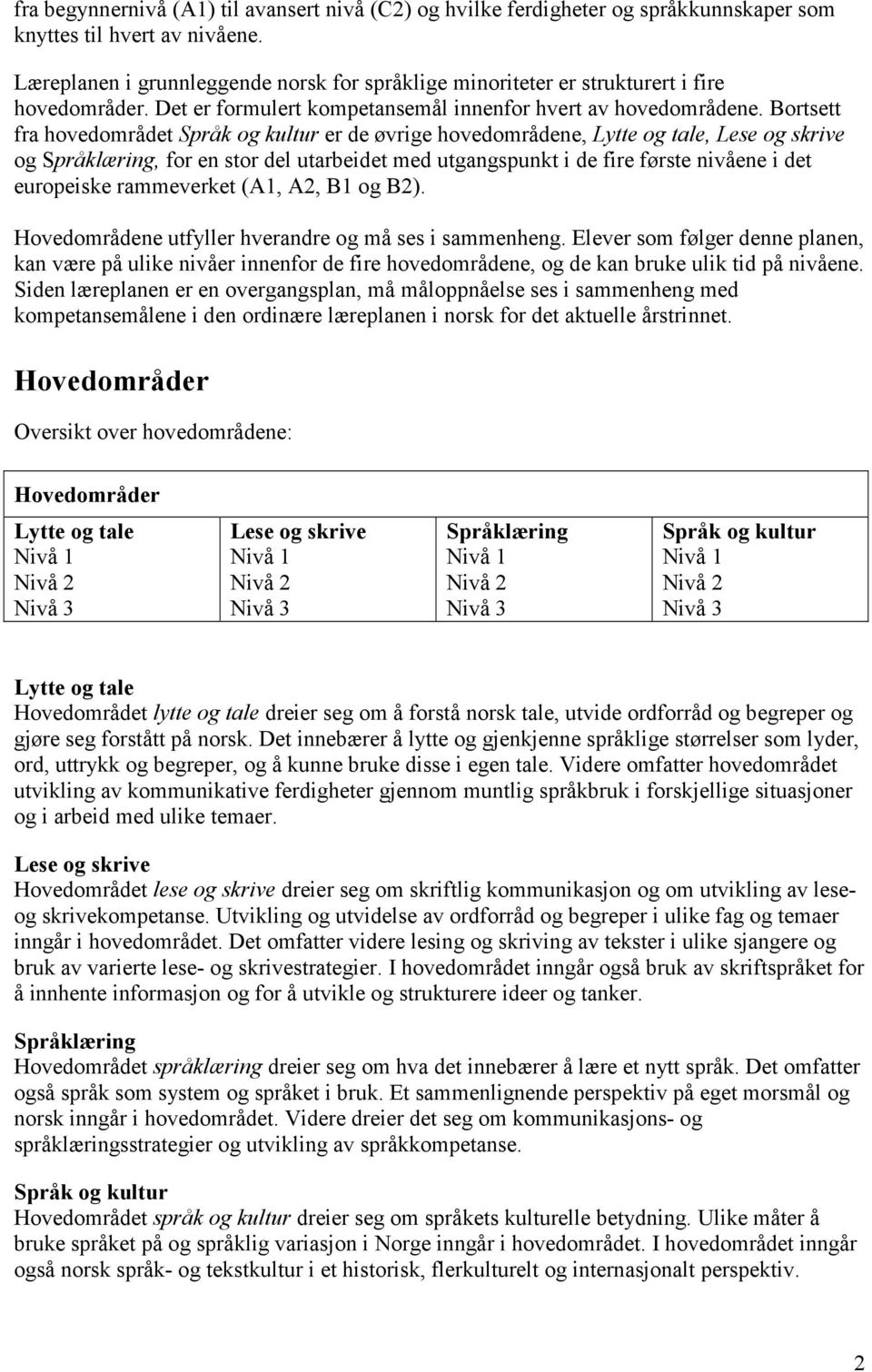 Bortsett fra hovedområdet er de øvrige hovedområdene,, Lese og skrive og, for en stor del utarbeidet med utgangspunkt i de fire første nivåene i det europeiske rammeverket (A1, A2, B1 og B2).