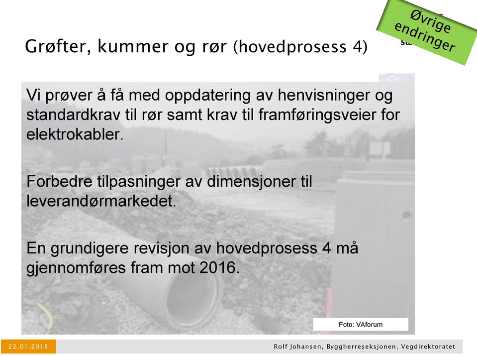 elektrokabler. Forbedre tilpasninger av dimensjoner til leverandørmarkedet.