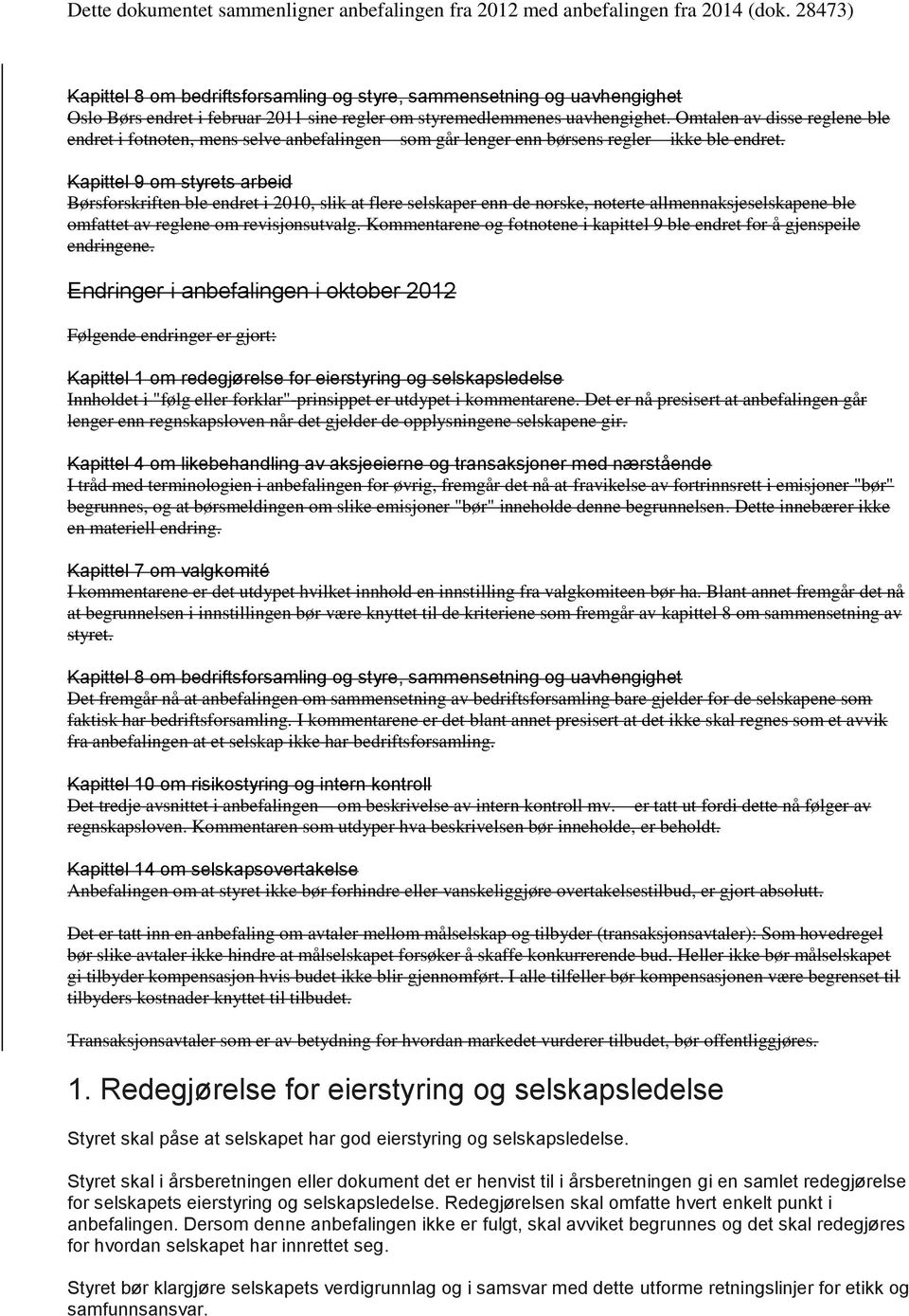 Kapittel 9 om styrets arbeid Børsforskriften ble endret i 2010, slik at flere selskaper enn de norske, noterte allmennaksjeselskapene ble omfattet av reglene om revisjonsutvalg.