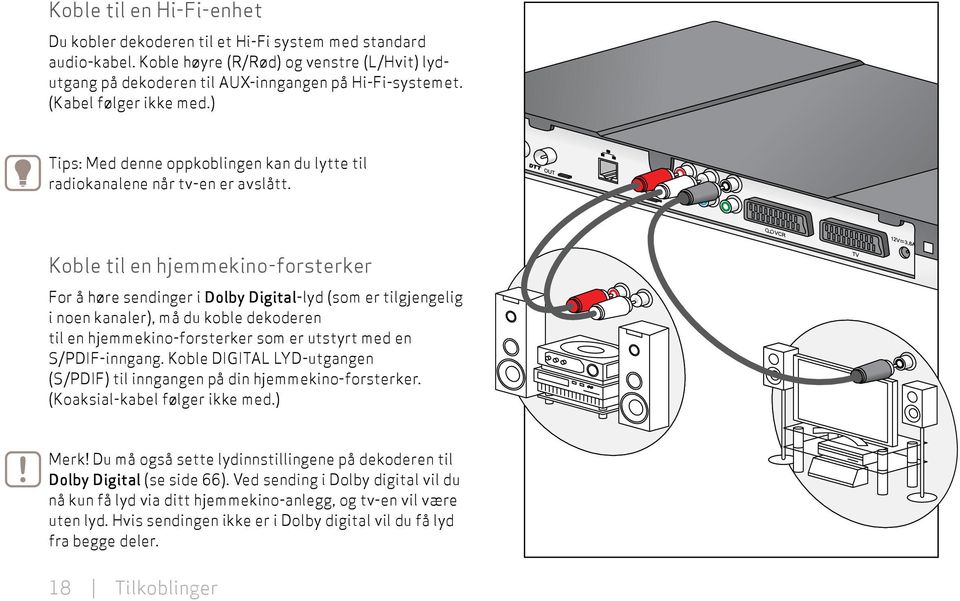 Koble til en hjemmekino-forsterker For å høre sendinger i Dolby Digital-lyd (som er til gjengelig i noen kanaler), må du koble dekoderen til en hjemmekino-forsterker som er utstyrt med en