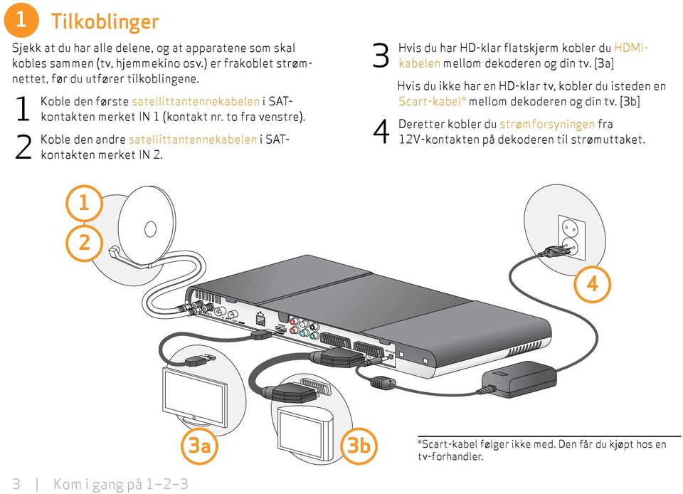 Digital HD PVR-dekoder for parabol - PDF Free Download