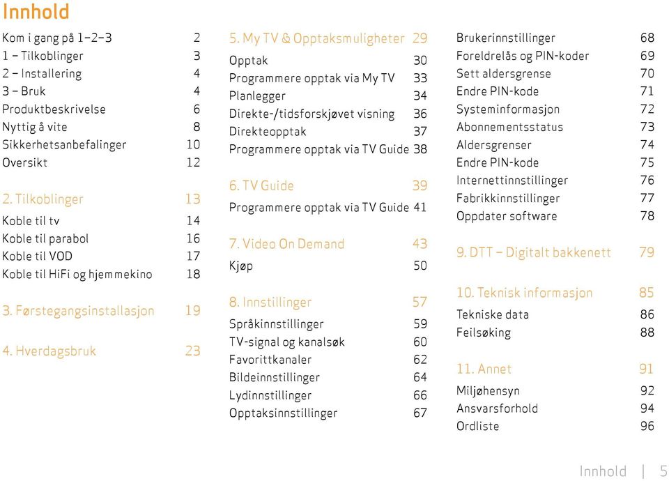 My & Opptaksmuligheter Opptak Programmere opptak via My Planlegger Direkte-/tidsforskjøvet visning Direkteopptak Programmere opptak via Guide. Guide Programmere opptak via Guide. Video On Demand Kjøp.