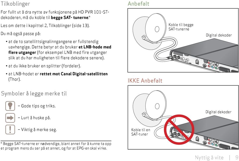 Dette betyr at du bruker et LNB-hode med flere utganger (for eksempel LNB med fire utganger slik at du har muligheten til flere dekodere senere). at du ikke bruker en splitter (fordeler).