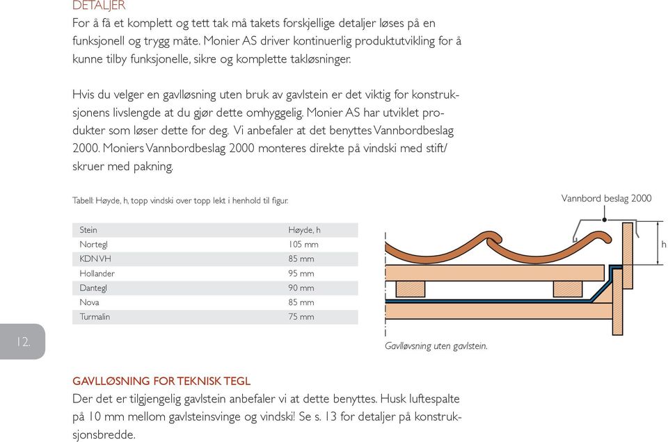 Hvis du velger en gavlløsning uten bruk av gavlstein er det viktig for konstruksjonens livslengde at du gjør dette omhyggelig. Monier S har utviklet produkter som løser dette for deg.