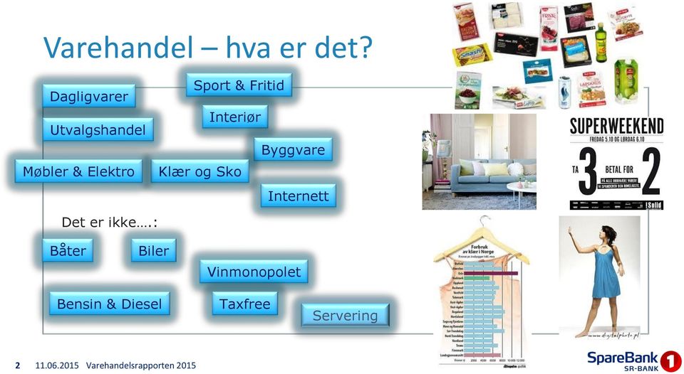 & Fritid Interiør Byggvare Klær og Sko Internett