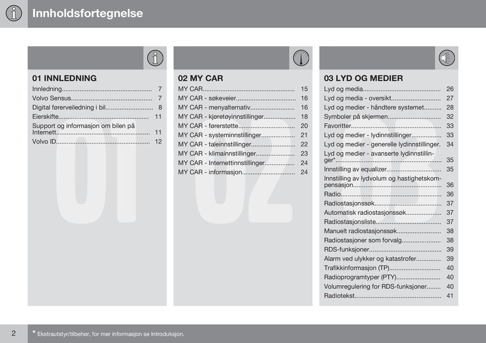 .. 28 MY CAR - kjøretøyinnstillinger... 18 Symboler på skjermen... 32 MY CAR - førerstøtte... 20 Favoritter... 33 MY CAR - systeminnstillinger... 21 Lyd og medier - lydinnstillinger.