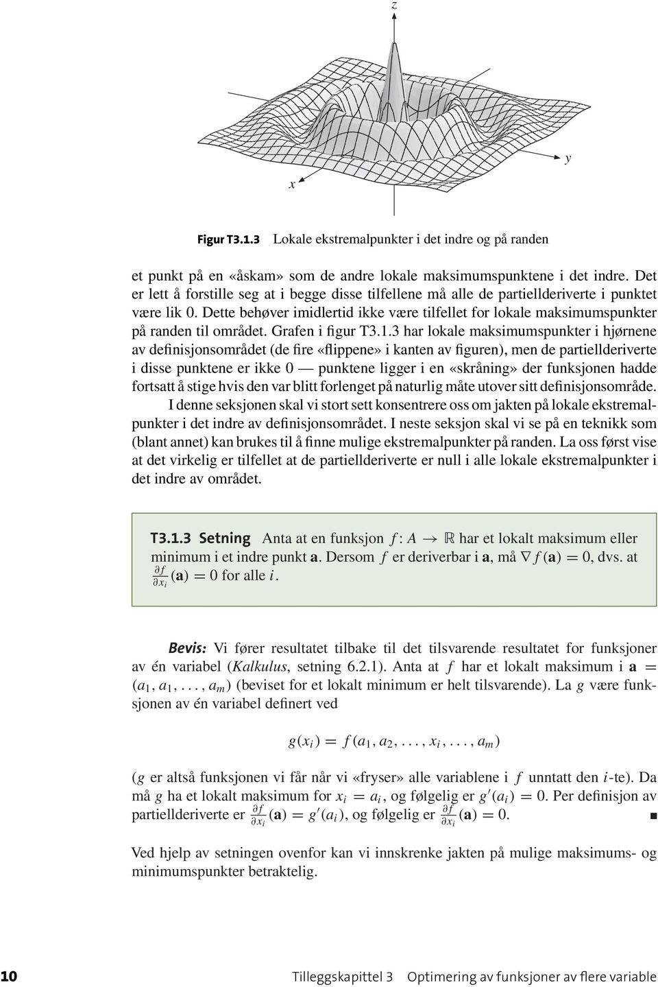 Dette behøver imidlertid ikke være tilfellet for lokale maksimumspunkter på randen til området. Grafen i figur T3.1.