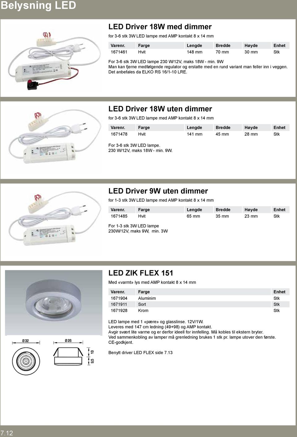 LED Driver 18W uten dimmer for 3-6 stk 3W LED lampe med AMP kontakt 8 x 14 mm 1671478 Hvit 141 mm 45 mm 28 mm Stk For 3-6 stk 3W LED lampe. 230 W/12V, maks 18W - min. 9W.