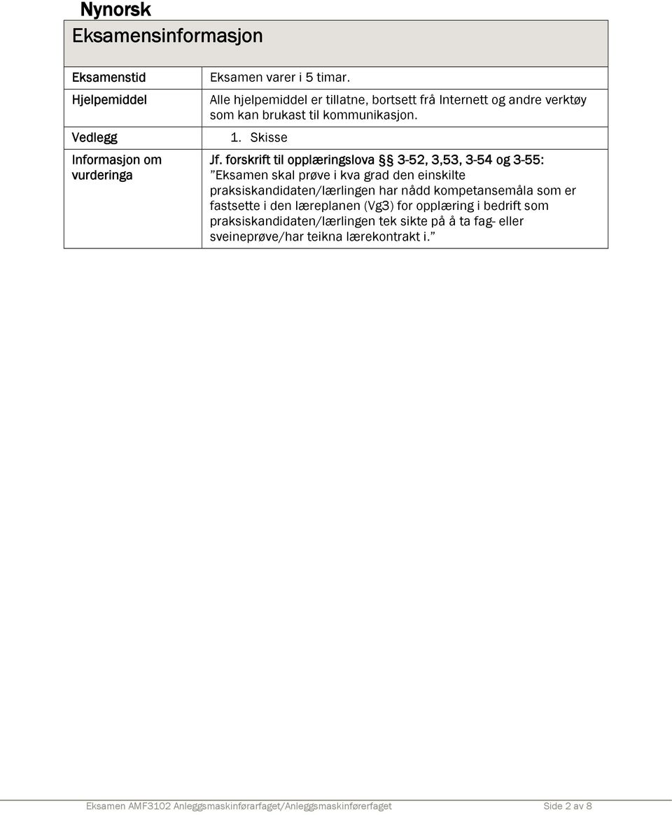 forskrift til opplæringslova 3-52, 3,53, 3-54 og 3-55: Eksamen skal prøve i kva grad den einskilte praksiskandidaten/lærlingen har nådd kompetansemåla som