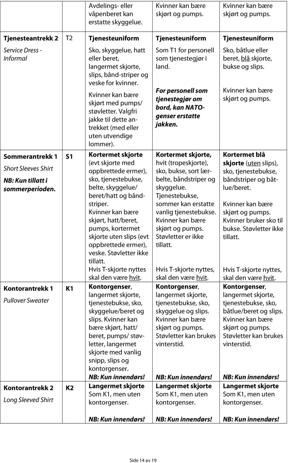 skjørt med pumps/ støvletter. Valgfri jakke til dette antrekket (med eller uten utvendige lommer).