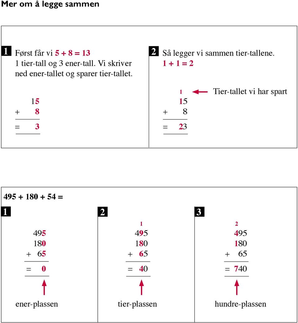 1 + 1 = 2 1 15 15 + 8 + 8 Tier-tallet vi har spart = 3 = 23 495 + 180 + 54 = 1 2 3 1 2 495 495 495 180 180