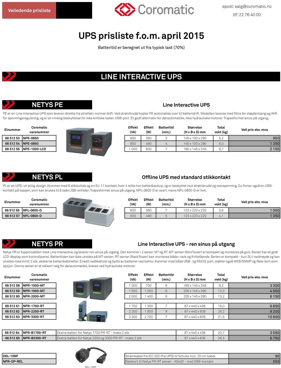 april 2015 er beregnet ut fra typisk last (70%) LINE INTERACTIVE UPS NETYS PE Line Interactive UPS PE er en Line Interactive UPS som leverer direkte fra elnettet i normal drift.