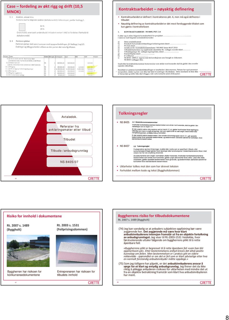 Referater fra avklaringsmøter etter tilbud Tolkningsregler NS 8405 Tilbudet Tilbuds-/anbudsgrunnlag NS 8407 NS 8405/07 Uklarheter tolkes mot den som har skrevet teksten Forholdet mellom kode og tekst