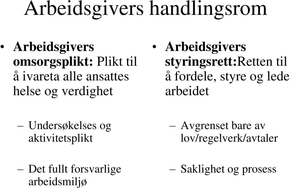 fordele, styre og lede arbeidet Undersøkelses og aktivitetsplikt Det fullt