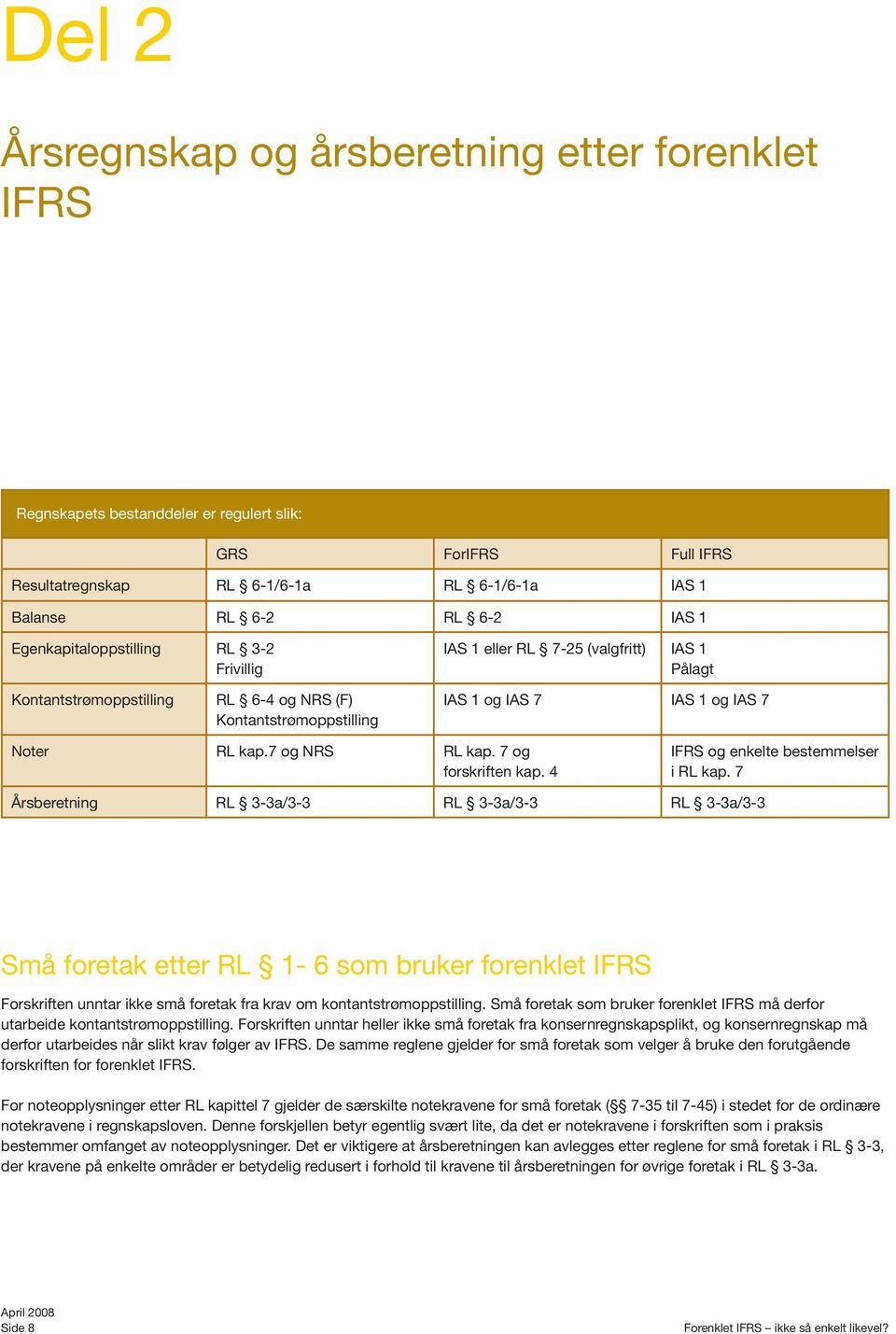 7 og NRS RL kap. 7 og forskriften kap. 4 IFRS og enkelte bestemmelser i RL kap.